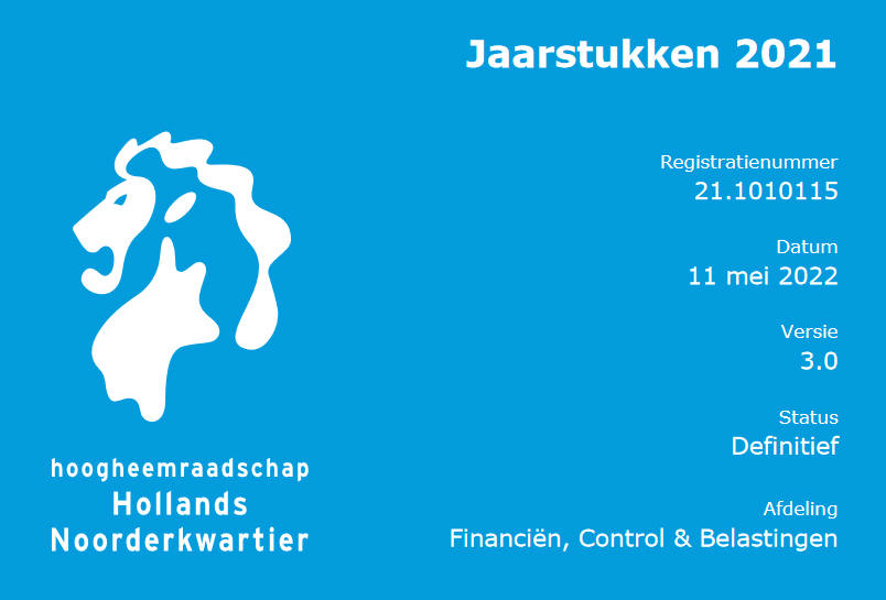 Financiële meevaller in jaarrekening 2021 van Hoogheemraadschap