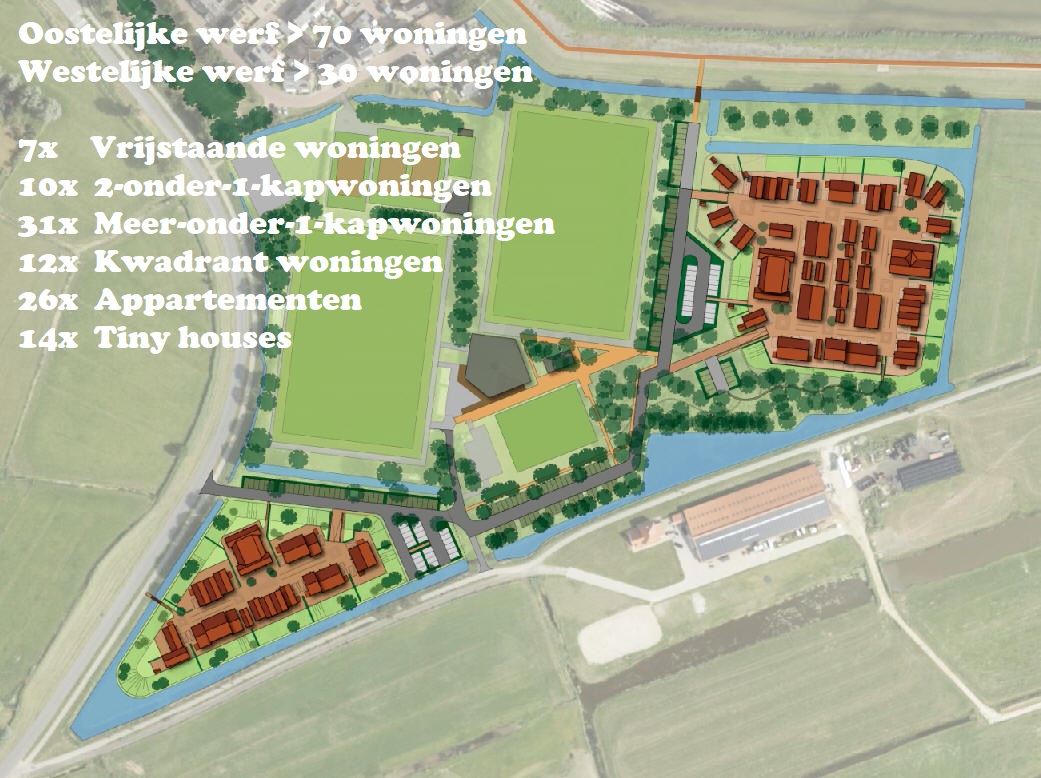 Nieuwsbrief ontwikkeling woningbouw S.V. Marken oktober 2022