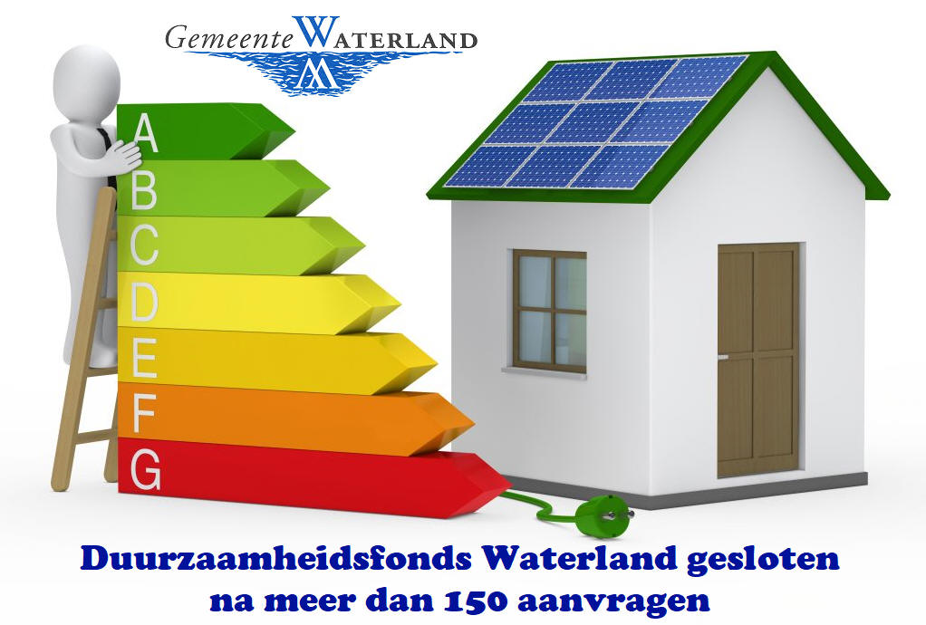 Duurzaamheidsfonds Waterland gesloten na meer dan 150 aanvragen