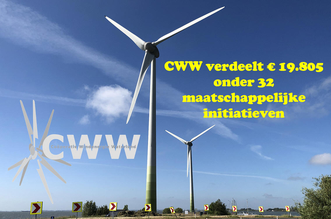 CWW verdeelt € 19.805 onder 32 maatschappelijke initiatieven