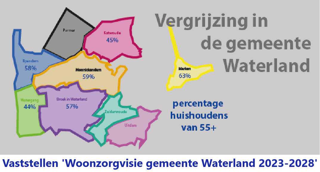 Vaststellen 'Woonzorgvisie gemeente Waterland 2023-2028'