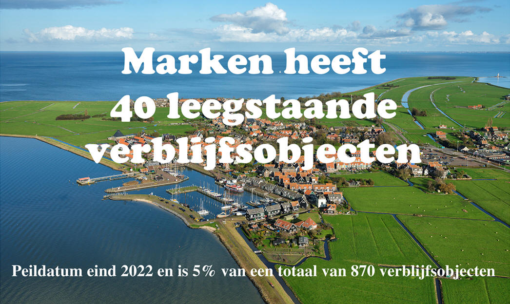 Marken heeft 40 leegstaande verblijfsobjecten