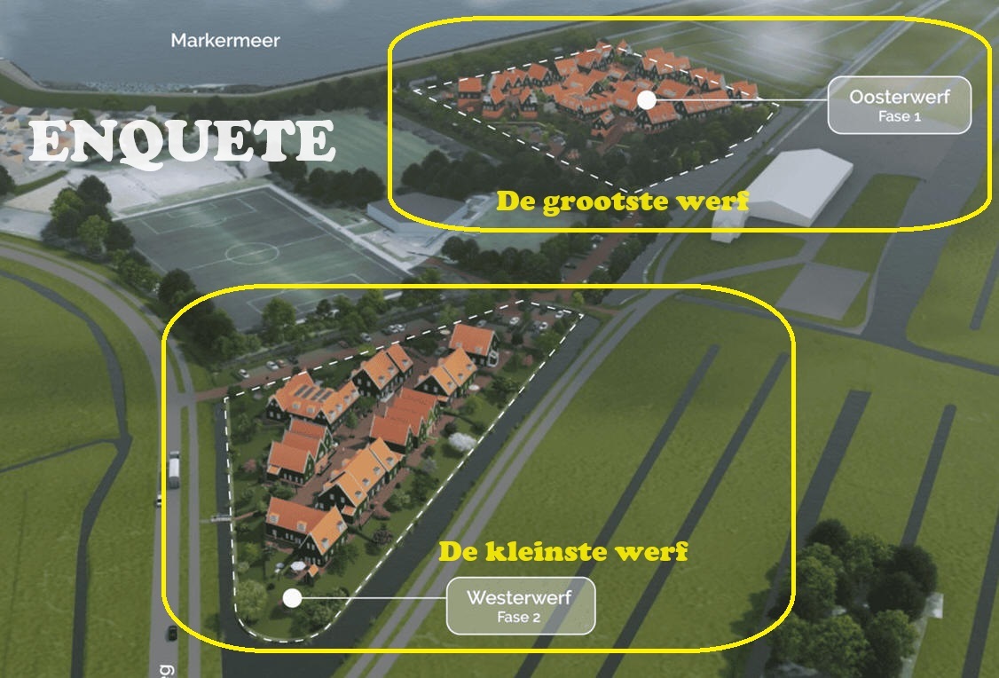 Enquête inzake namen nieuw te realiseren werven op Marken